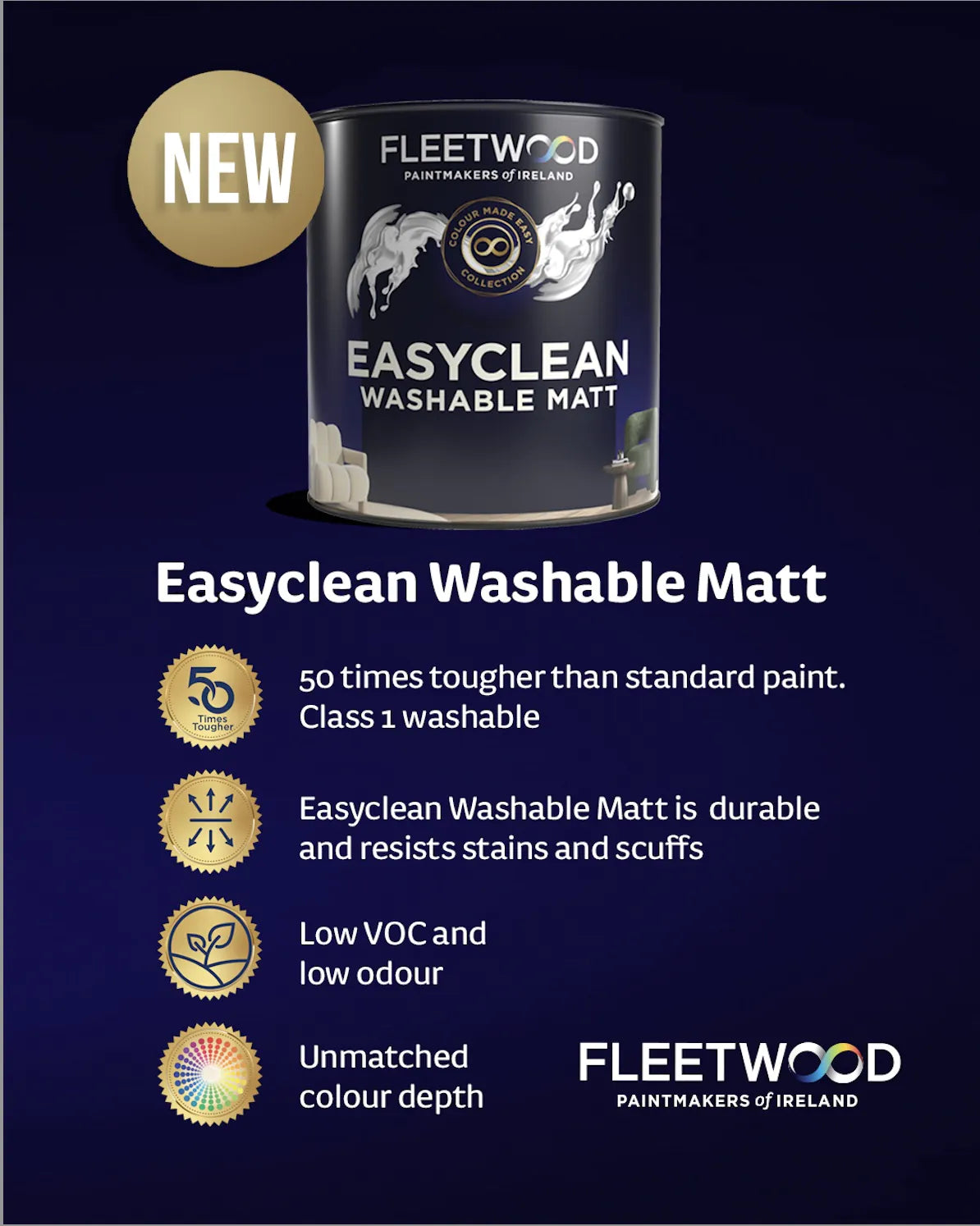 Leicht zu reinigende (wasch- und scheuerfeste) matte Farbe 16m²/l