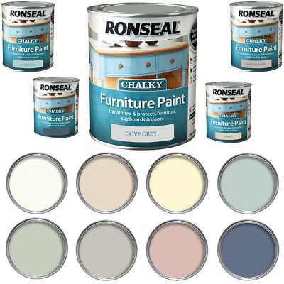 Peinture à la craie pour meubles